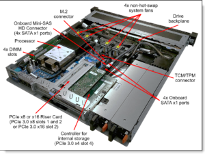 שרת ThinkSystem SR250    SR250 Xeon 6C E-2146G 3.5GHz 16G 2.5" HS 450W
